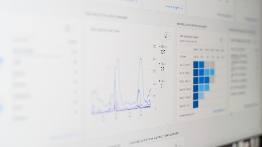 semi monthly payroll forecasting dashboard